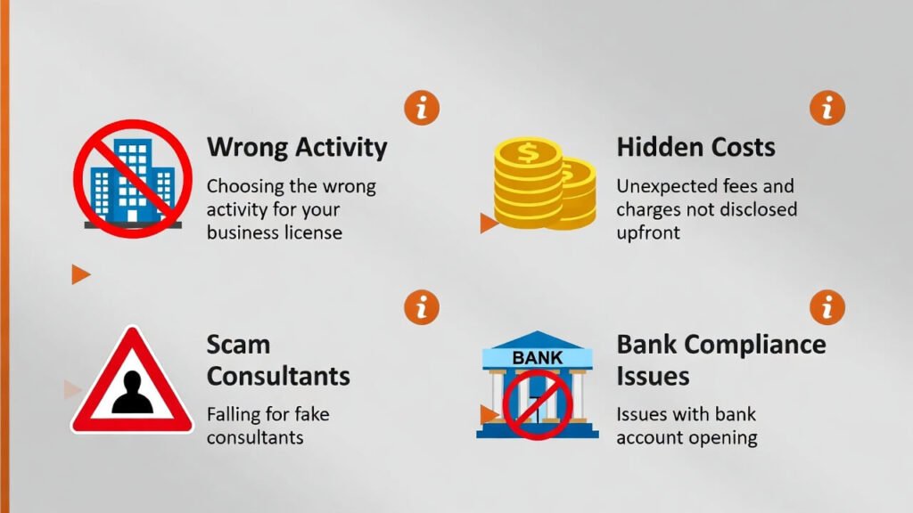 Business Setup in Dubai Free Zone Guide 2026