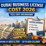 Dubai Business License Cost 2026